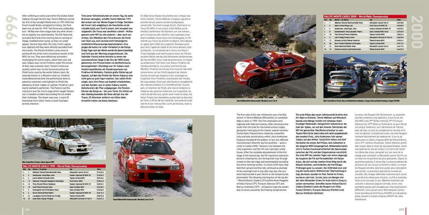 Rallye Monte-Carlo - Sebastien Loeb Edition