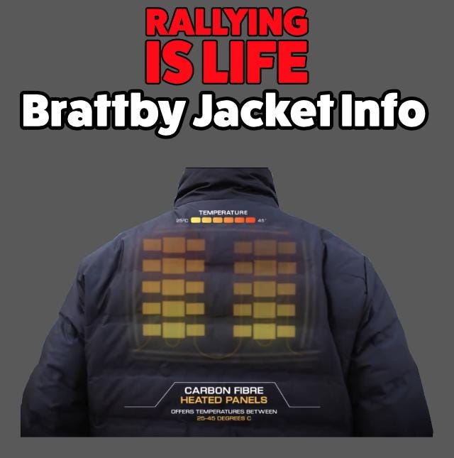 Brattby Heated Jacket
